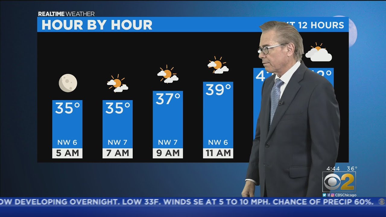 Rain, Snow Mix Possible Monday Night