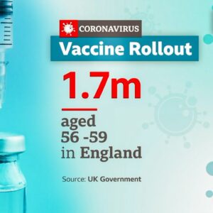 Covid-19: Vaccine offers for those aged 56 or over 🔴 @BBC News live - BBC