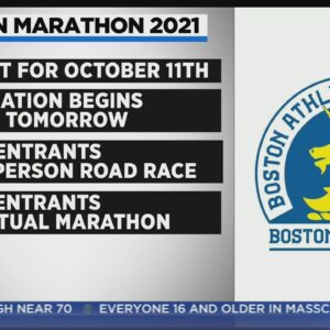 Boston Marathon 2021 Registration Begins Tuesday For October 11 Return Of Race