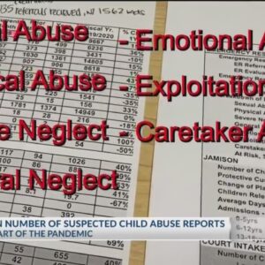 Child abuse during the pandemic -- lower cases or lower reporting?